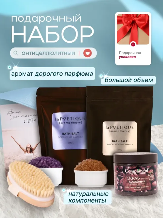 Подарочный антицеллюлитный набор косметики для тела